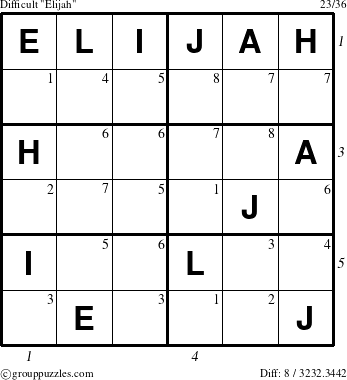 The grouppuzzles.com Difficult Elijah puzzle for  with all 8 steps marked
