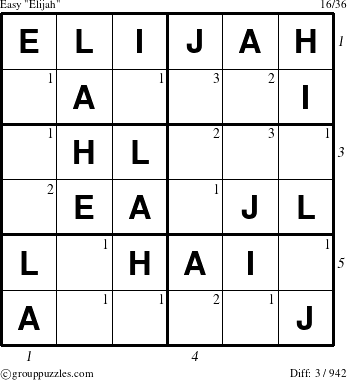 The grouppuzzles.com Easy Elijah puzzle for  with all 3 steps marked