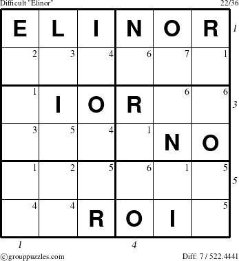 The grouppuzzles.com Difficult Elinor puzzle for  with all 7 steps marked
