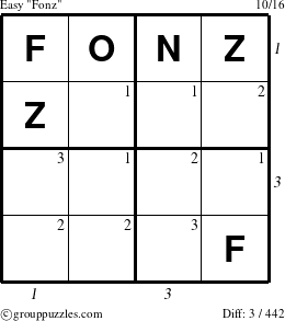The grouppuzzles.com Easy Fonz puzzle for  with all 3 steps marked