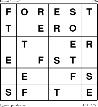 The grouppuzzles.com Easiest Forest puzzle for 
