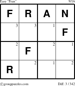 The grouppuzzles.com Easy Fran puzzle for  with the first 3 steps marked