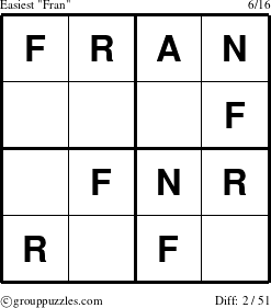 The grouppuzzles.com Easiest Fran puzzle for 