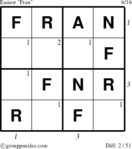 The grouppuzzles.com Easiest Fran puzzle for  with all 2 steps marked