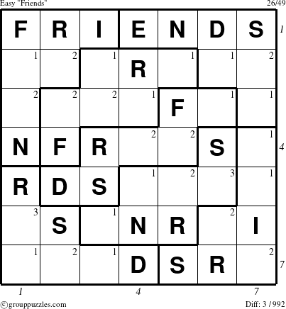 The grouppuzzles.com Easy Friends puzzle for  with all 3 steps marked