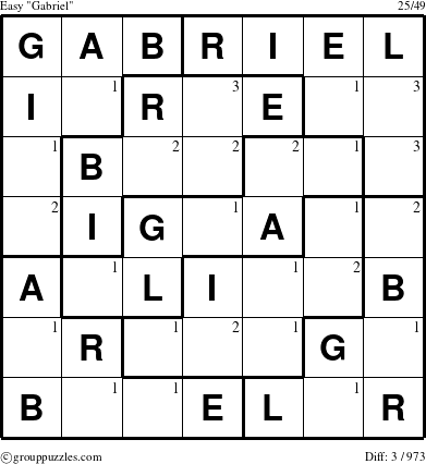 The grouppuzzles.com Easy Gabriel puzzle for  with the first 3 steps marked