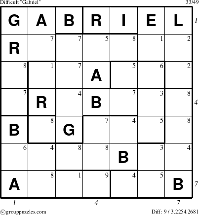 The grouppuzzles.com Difficult Gabriel puzzle for  with all 9 steps marked