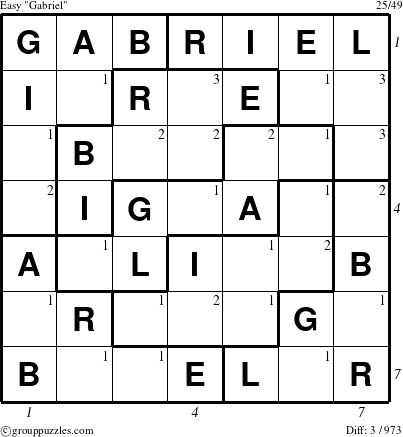 The grouppuzzles.com Easy Gabriel puzzle for  with all 3 steps marked