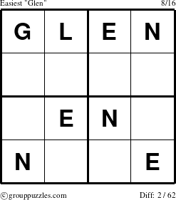 The grouppuzzles.com Easiest Glen puzzle for 