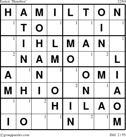 The grouppuzzles.com Easiest Hamilton puzzle for  with the first 2 steps marked