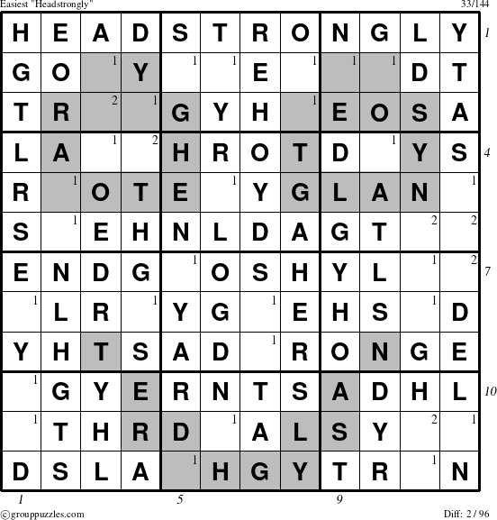 The grouppuzzles.com Easiest Headstrongly puzzle for  with all 2 steps marked