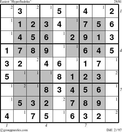 The grouppuzzles.com Easiest HyperSudoku-i14 puzzle for  with all 2 steps marked