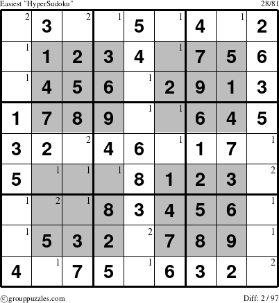 The grouppuzzles.com Easiest HyperSudoku-i14 puzzle for  with the first 2 steps marked