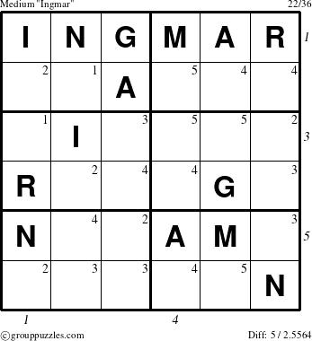 The grouppuzzles.com Medium Ingmar puzzle for  with all 5 steps marked