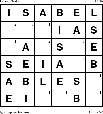 The grouppuzzles.com Easiest Isabel puzzle for  with the first 2 steps marked
