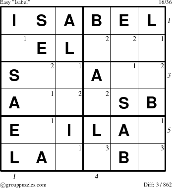 The grouppuzzles.com Easy Isabel puzzle for  with all 3 steps marked