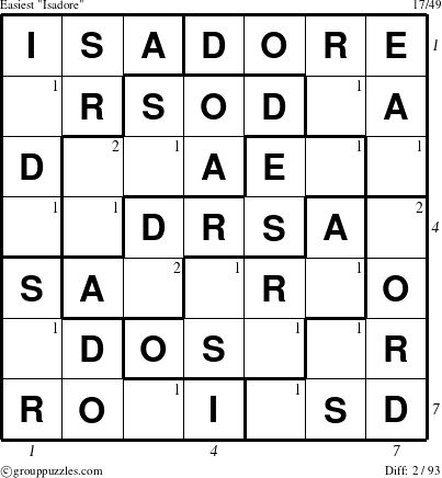 The grouppuzzles.com Easiest Isadore puzzle for  with all 2 steps marked