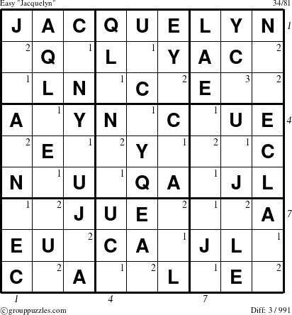 The grouppuzzles.com Easy Jacquelyn puzzle for  with all 3 steps marked
