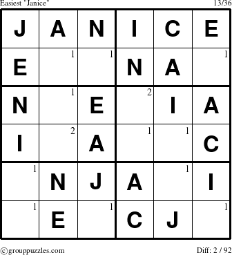 The grouppuzzles.com Easiest Janice puzzle for  with the first 2 steps marked