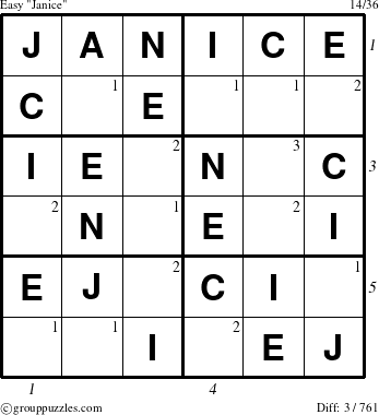 The grouppuzzles.com Easy Janice puzzle for  with all 3 steps marked