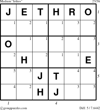 The grouppuzzles.com Medium Jethro puzzle for  with all 5 steps marked