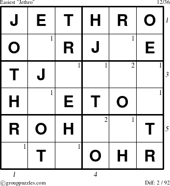 The grouppuzzles.com Easiest Jethro puzzle for  with all 2 steps marked