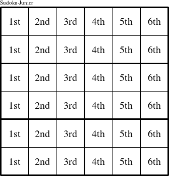 Each column is a group numbered as shown in this Joseph figure.