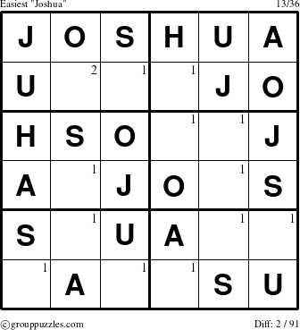 The grouppuzzles.com Easiest Joshua puzzle for  with the first 2 steps marked