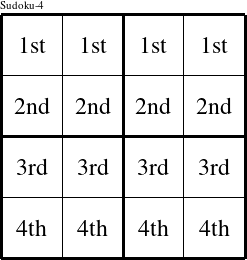 Each row is a group numbered as shown in this Jude figure.