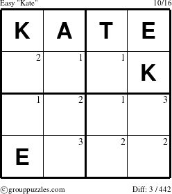The grouppuzzles.com Easy Kate puzzle for  with the first 3 steps marked