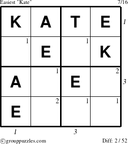 The grouppuzzles.com Easiest Kate puzzle for  with all 2 steps marked