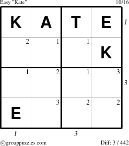 The grouppuzzles.com Easy Kate puzzle for  with all 3 steps marked
