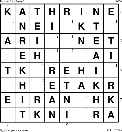 The grouppuzzles.com Easiest Kathrine puzzle for  with all 2 steps marked
