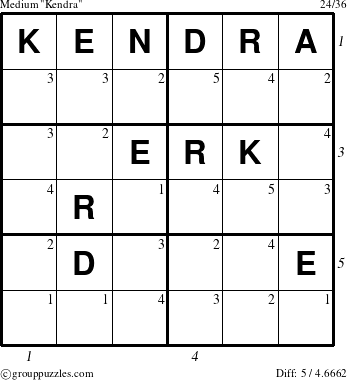 The grouppuzzles.com Medium Kendra puzzle for  with all 5 steps marked
