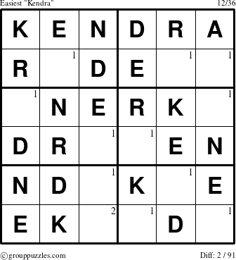 The grouppuzzles.com Easiest Kendra puzzle for  with the first 2 steps marked