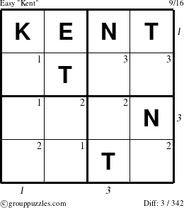 The grouppuzzles.com Easy Kent puzzle for  with all 3 steps marked