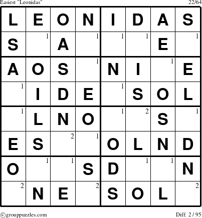 The grouppuzzles.com Easiest Leonidas puzzle for  with the first 2 steps marked