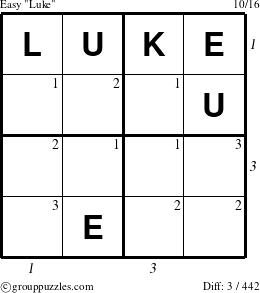 The grouppuzzles.com Easy Luke puzzle for  with all 3 steps marked