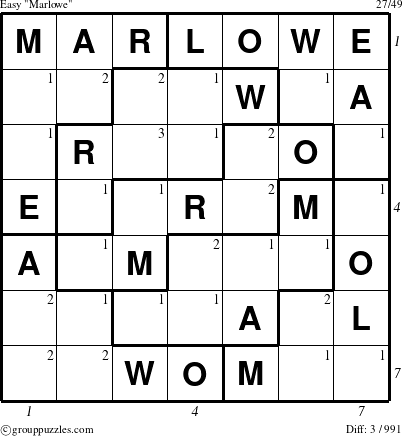 The grouppuzzles.com Easy Marlowe puzzle for  with all 3 steps marked