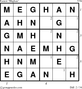 The grouppuzzles.com Easiest Meghan puzzle for  with all 2 steps marked
