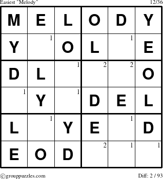 The grouppuzzles.com Easiest Melody puzzle for  with the first 2 steps marked