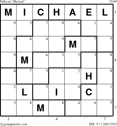The grouppuzzles.com Difficult Michael puzzle for  with all 9 steps marked