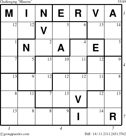 The grouppuzzles.com Challenging Minerva puzzle for  with all 14 steps marked