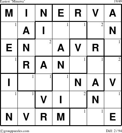 The grouppuzzles.com Easiest Minerva puzzle for  with the first 2 steps marked