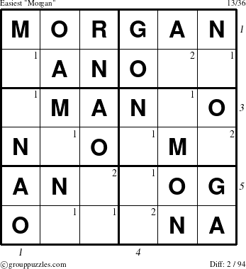 The grouppuzzles.com Easiest Morgan puzzle for  with all 2 steps marked