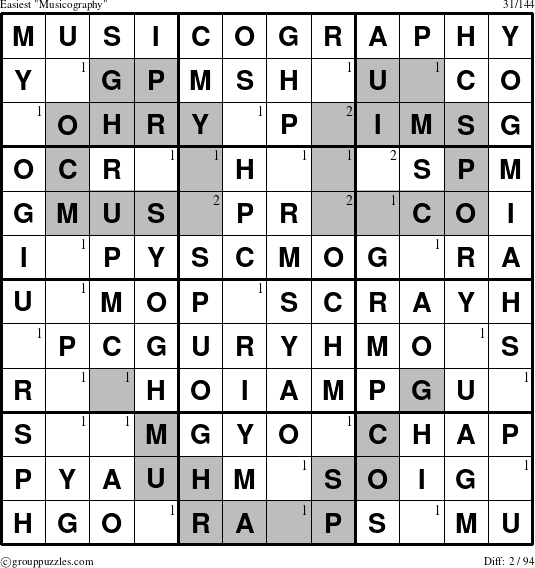 The grouppuzzles.com Easiest Musicography puzzle for  with the first 2 steps marked