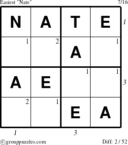The grouppuzzles.com Easiest Nate puzzle for  with all 2 steps marked