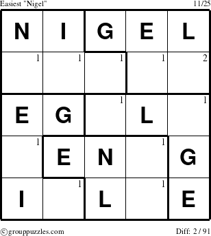The grouppuzzles.com Easiest Nigel puzzle for  with the first 2 steps marked