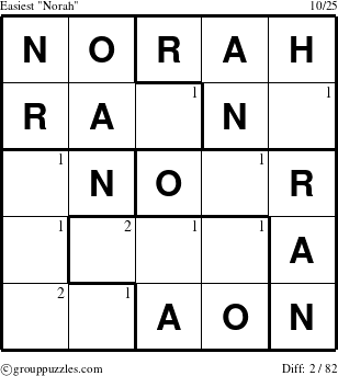 The grouppuzzles.com Easiest Norah puzzle for  with the first 2 steps marked
