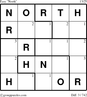 The grouppuzzles.com Easy North puzzle for  with the first 3 steps marked